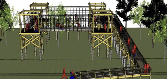 Adventure course rendering